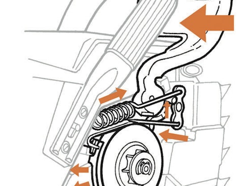 Diagram showing Quickstop® chain brake technology  on a STIHL Chainsaw